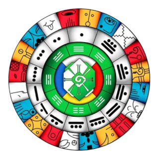 Tzolkin - Lei do Tempo