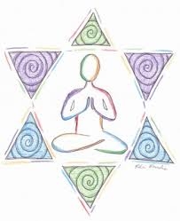 Kabalah Meditation
