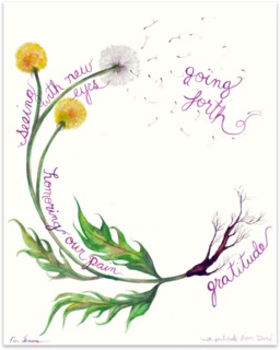 The Work that Reconnects